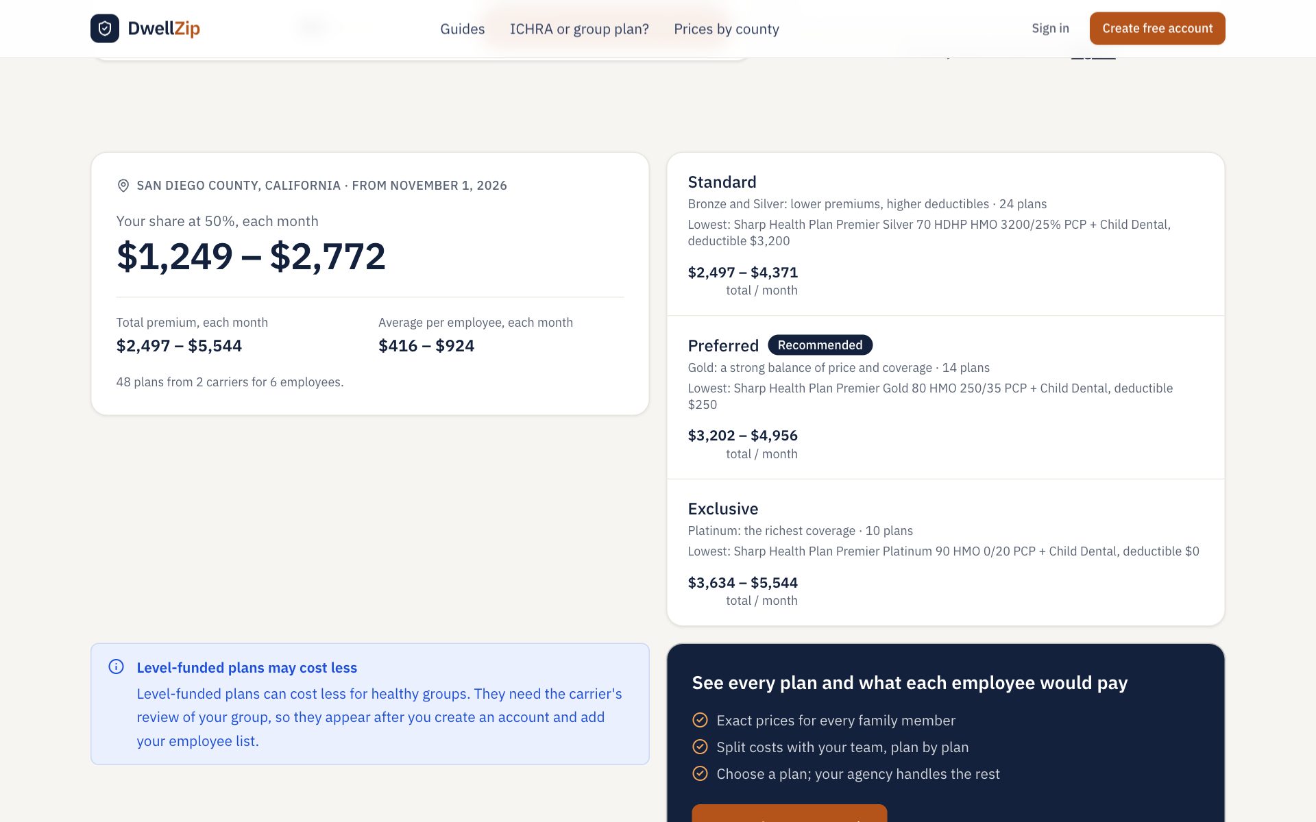 A price in about a minute: Your ZIP code and your employees' ages. The range comes from the rates carriers file for your area. No sign-up.